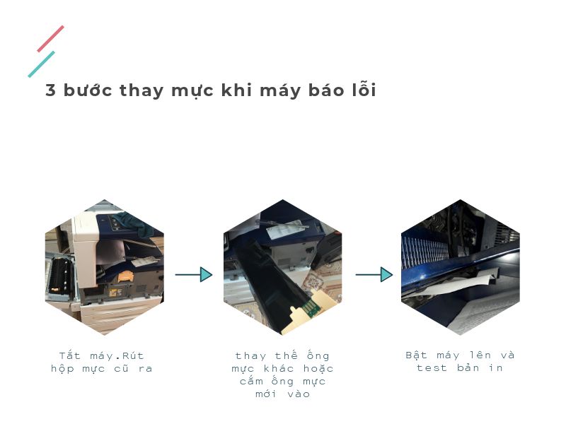 đổ mực máy photo